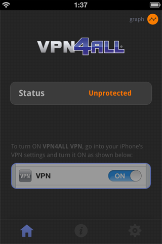 VPN4ALL for iOS