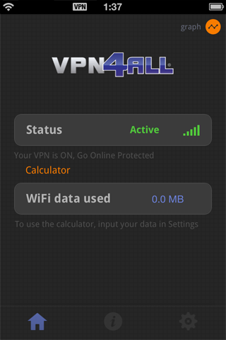 VPN4ALL for iOS