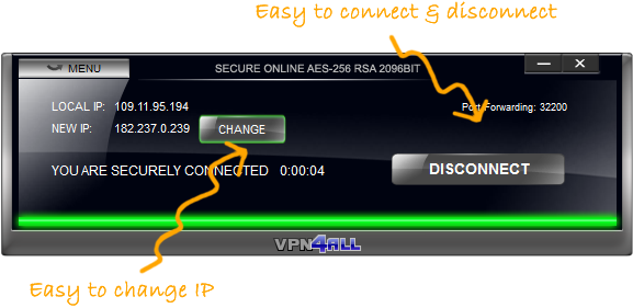 VPN4ALL VPN Software